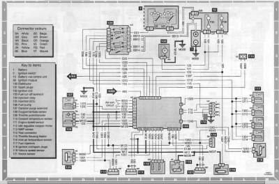 haynes_wiring_306.jpg