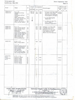 205_Rad-Reifen.jpg (133.48 KiB) 1238 mal betrachtet 205_Rad-Reifen.jpg