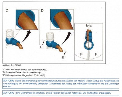 Turbo-Ölzufur.jpg (107.5 KiB) 4654 mal betrachtet Turbo-Ölzufur.jpg