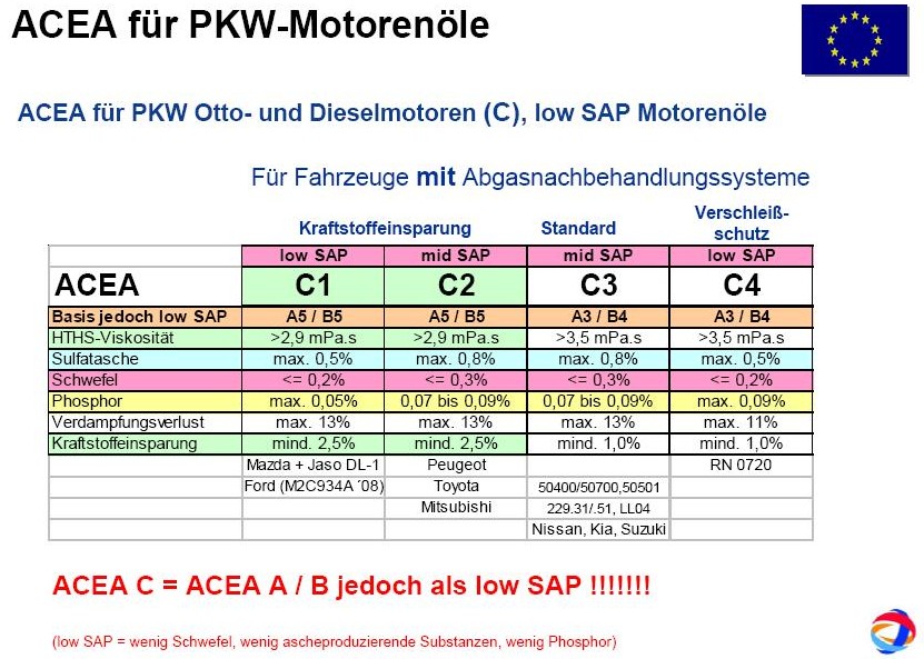 Motoröl.JPG