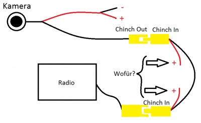 Skizze.png (14.44 KiB) 1800 mal betrachtet Skizze.png