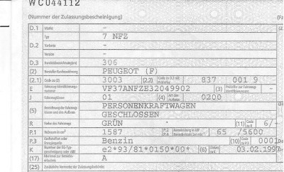 Fahrzeug Papiere Daten Peugeot 306 001.jpg (202.51 KiB) 2139 mal betrachtet Fahrzeug Papiere Daten Peugeot 306 001.jpg