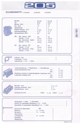 Datenblatt TU3M 1.jpg