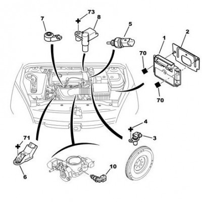 sensor.jpg (39.44 KiB) 521 mal betrachtet sensor.jpg
