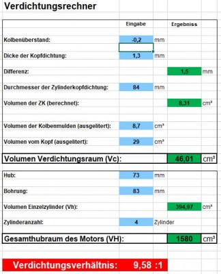 Verdichtung.JPG (63.39 KiB) 6129 mal betrachtet Verdichtung.JPG