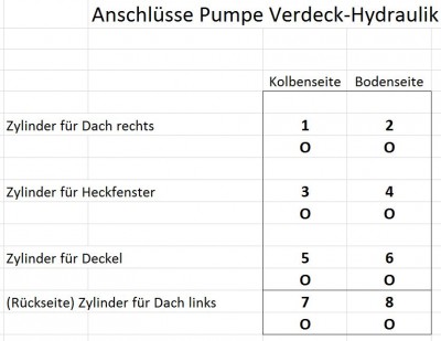 pumpe1.JPG (69.67 KiB) 5746 mal betrachtet pumpe1.JPG